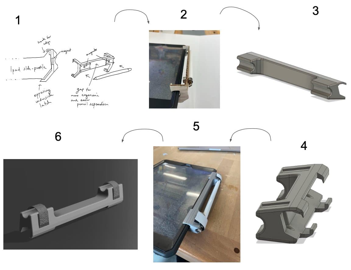 Design iteration sheet